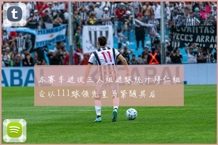 本赛季进攻三人组进球统计拜仁组合以111球领先皇马紧随其后